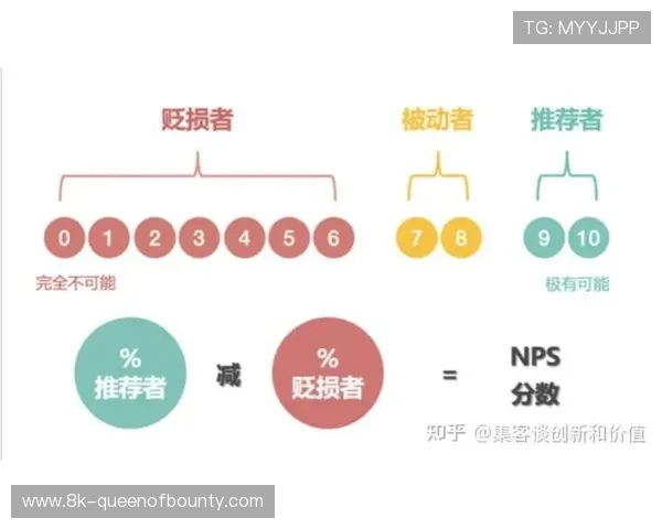 体育管理聚焦用户体验优化 提升服务满意度